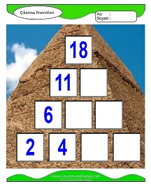 Çıkarma Pramidi Çalışma Sayfaları